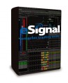 eSignal Advanced GET Formulas Oscillators