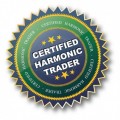 Harmonic Trading Special Discount – Harmonic Price Patterns Certified Course – Patterns Into Profits 2016
